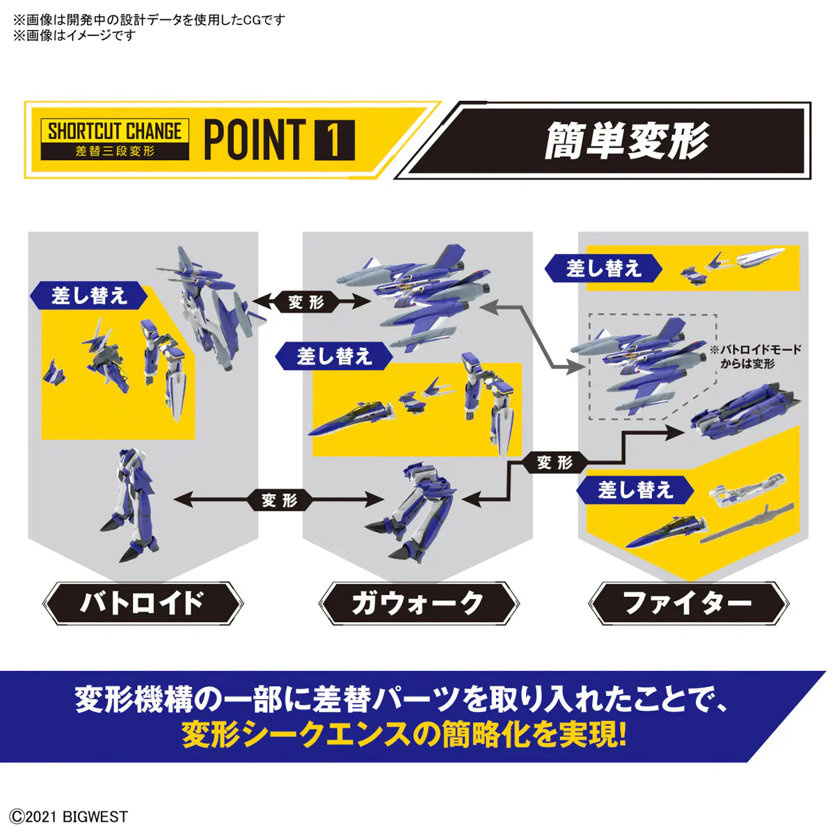 BANDAI - HG 1/100 YF-29 DURANDAL VALKYRIE (MAXIMILIAN JENIUS USE) FULL SET PACK - Image 9