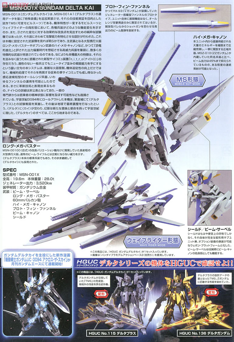 GUNDAM - HGUC 1/144 GUNDAM DELTA KAI 148 - Image 5