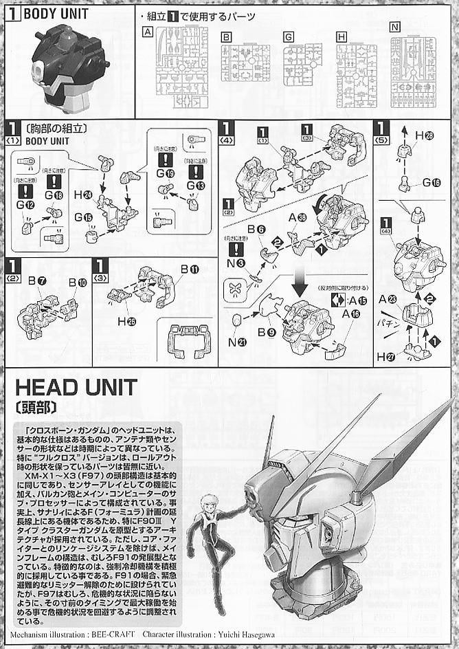 GUNDAM - MG 1/100 CROSSBONE FULL CLOTH - Image 7