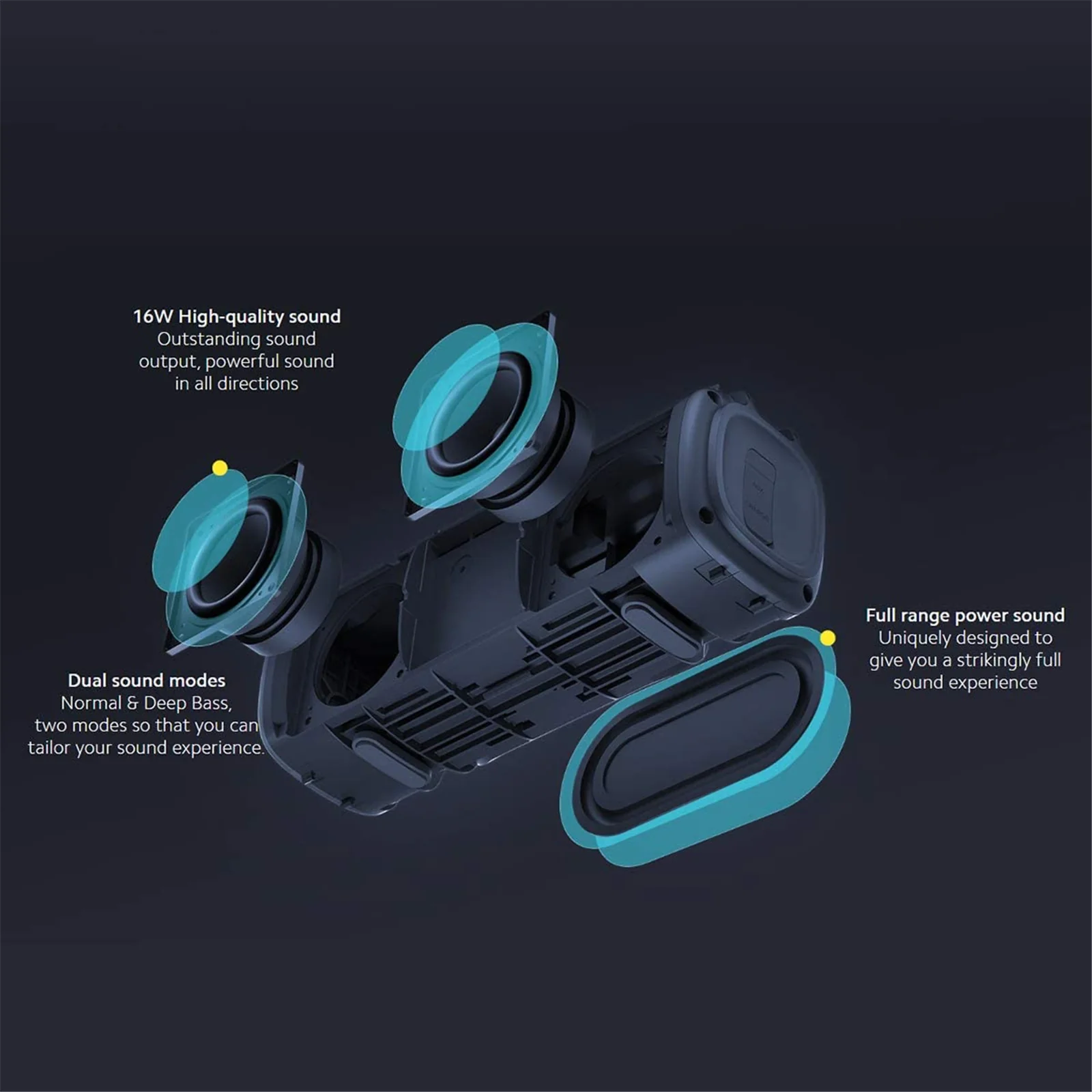Xiaomi Portable Bluetooth Speaker (16W) - Bluetooth 5.0 (Black) - Image 4