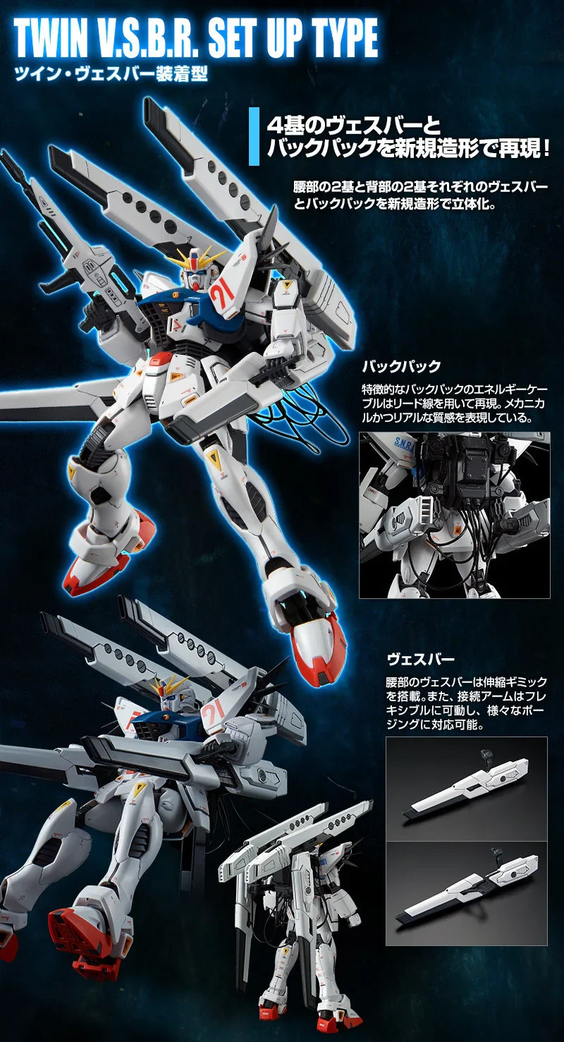 (PREMIUM-BANDAI) GUNDAM - MG 1/100 GUNDAM F91 BACK CANNON TYPE & TWIN V.S.B.R SET UP TYPE - Image 13