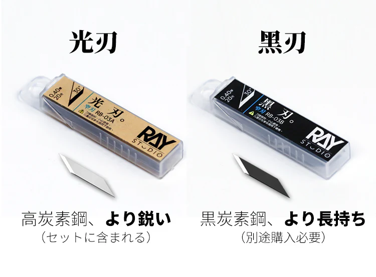 Ray Studio Model Kit Metal Modeler's Knife & Blade - Image 15