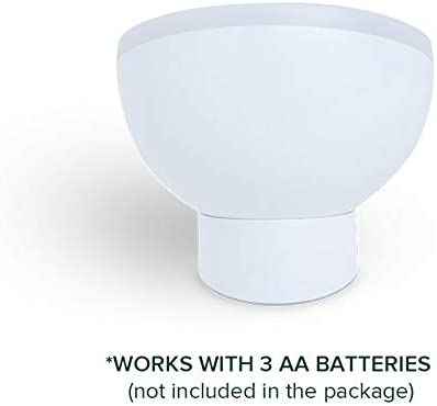 Xiaomi Mi Motion-Activated Night Light 2 - White - Image 6